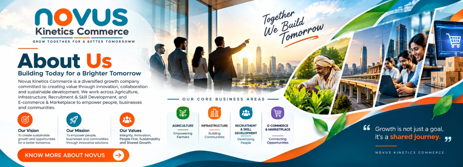 About Novus Kinetics Commerce — Building Today for a Brighter Tomorrow