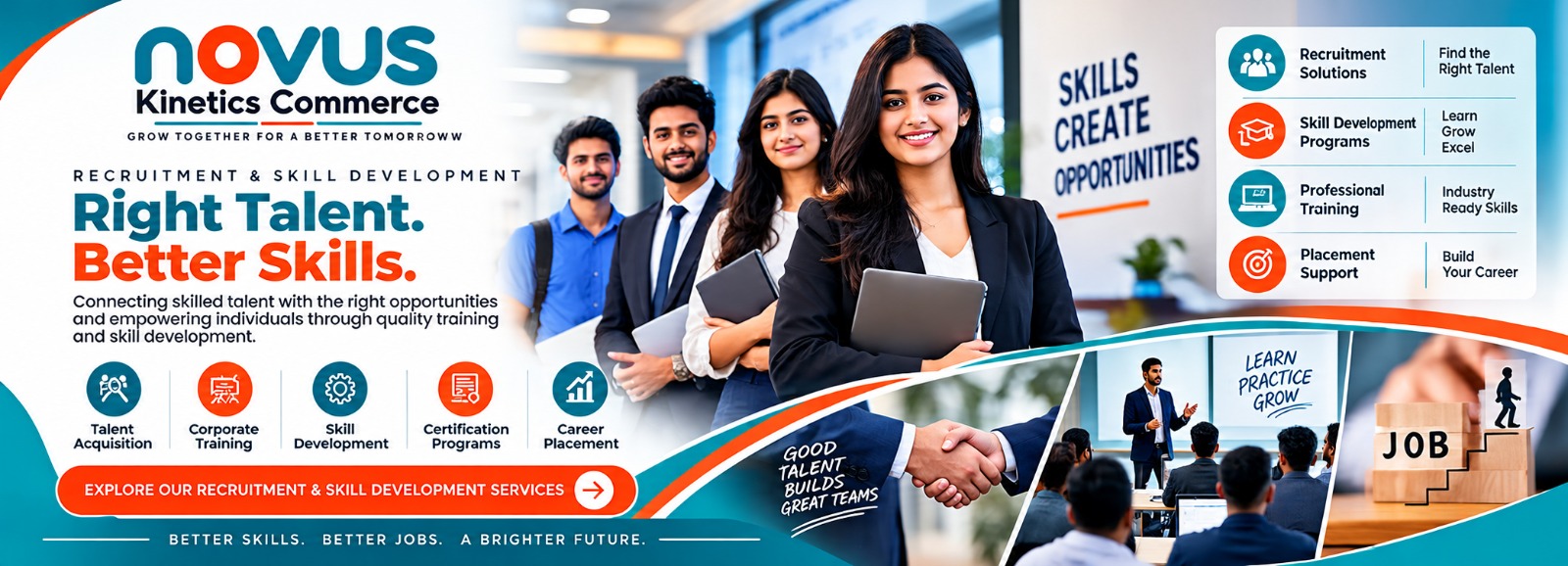 Novus Recruitment & Skill Development — Right Talent. Better Skills.